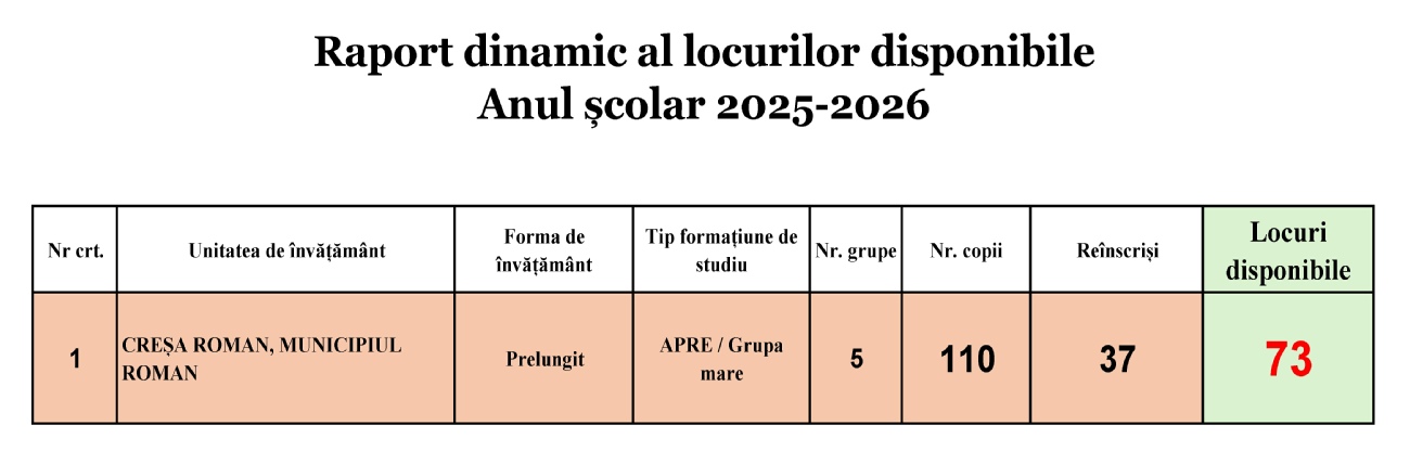 Raport final reinscrieri_cresa.jpg